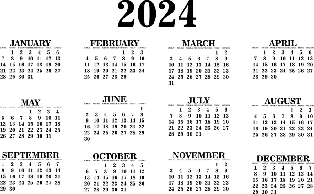 Cena Bitcoinu 2024